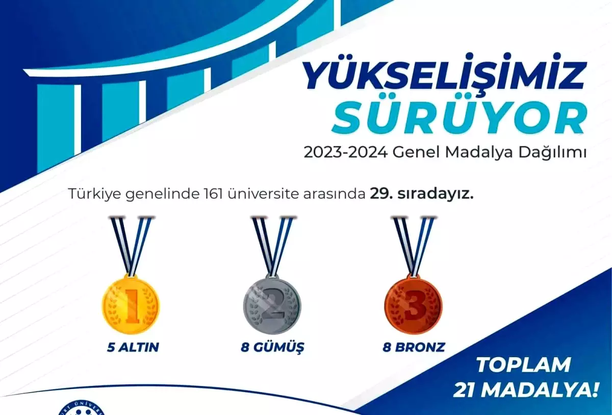 Bayburt Üniversitesi Spor Alanında Başarılarını Artırıyor