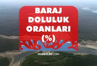 İSKİ BARAJ DOLULUK ORANI 10 KASIM | İstanbul’da sağanak yağışlar barajları nasıl etkiledi?