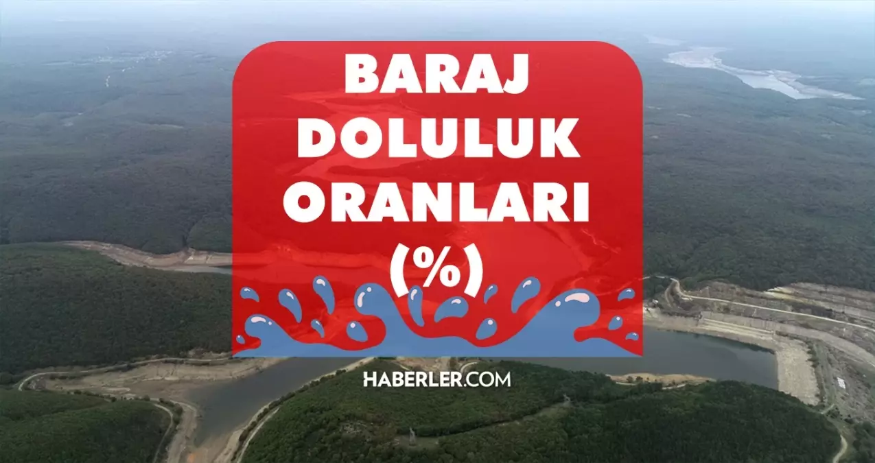 İSKİ BARAJ DOLULUK ORANI 10 KASIM | İstanbul’da sağanak yağışlar barajları nasıl etkiledi?