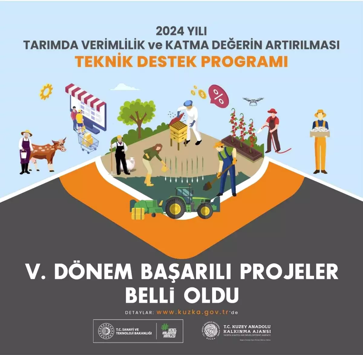 KUZKA 2024 Tarım Destek Programı Proje Başvuruları Tamamlandı