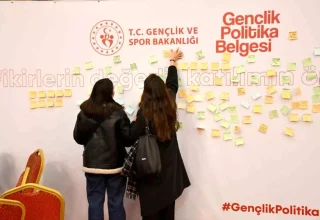 Balıkesir’de Gençlik Politika Belgesi Vizyon Çalıştayı Düzenlendi