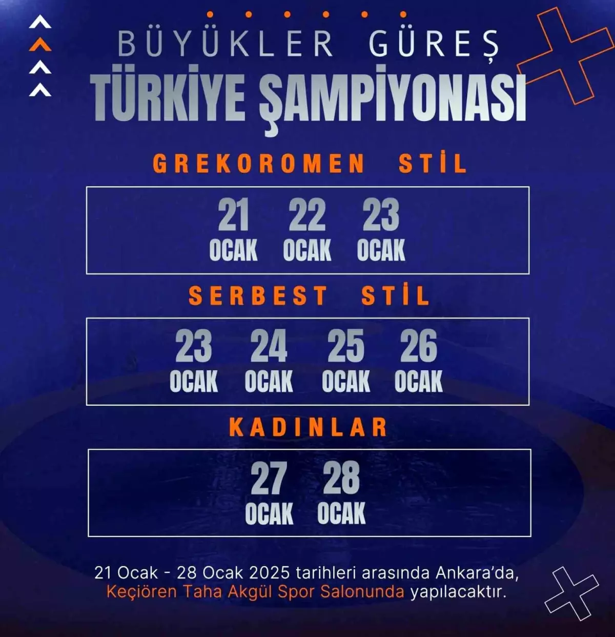 Büyükler Güreş Türkiye Şampiyonası 2025’te Ankara’da Yapılacak