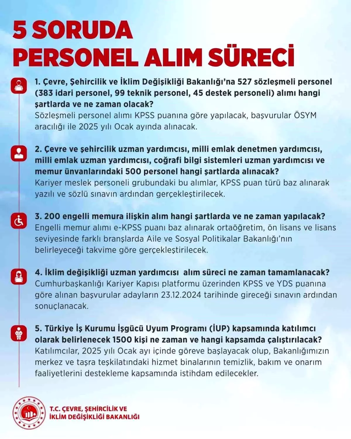 Çevre Bakanlığı 2025 için 1.331 Personel Alacak