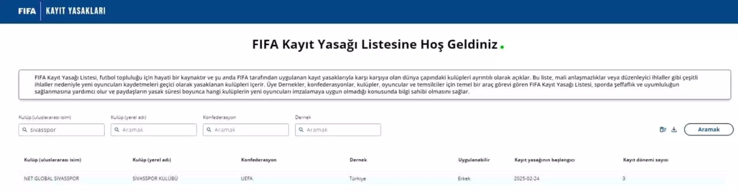 FIFA’dan Sivasspor’a 3 Dönem Transfer Yasağı
