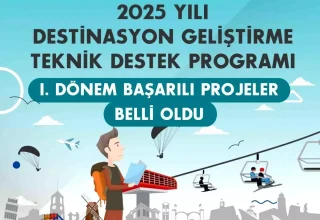 Kuzey Anadolu Kalkınma Ajansı, Destinasyon Geliştirme Projelerini Destekleyecek